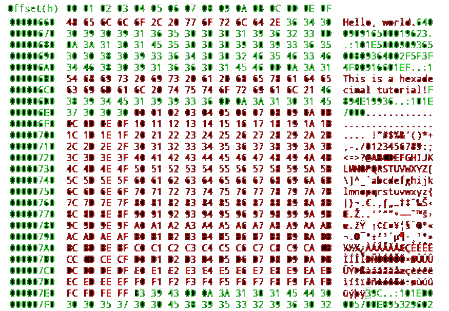 Example Hexadecimal Code